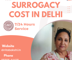 Altruistic Surrogacy in India – Dr. Rita Bakshi