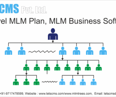 Unilevel MLM E-Pin Plan California USA: Simplifying Your Multi-Level Marketing Strategy