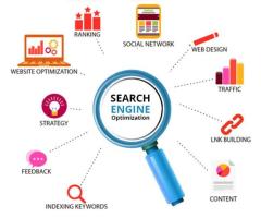 Best SEO Company in Noida