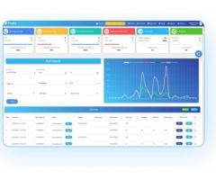 Smart IVR Bot Solutions | Leading IVR Service Provider