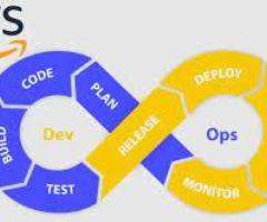 DEVOPS TRAINING IN HYDERABAD | DEVOPS TRAINING IN KUKATPALLY/KPHB