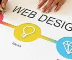 Salect Best Website Designing Company in Delhi NCR for Target Audiences