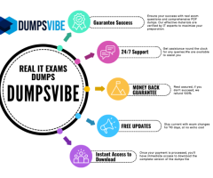 "Maximize Your Chances of Success with Dumpsvibe's ISACA CISM Exam Dumps"