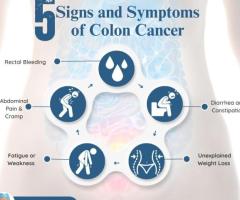 Dr. Saurabh Bansal - Best colon cancer surgeon in delhi near me