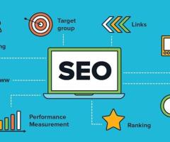 Expert Cincinnati SEO Company