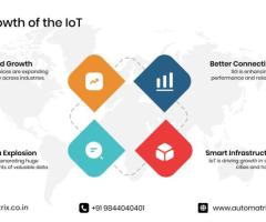 Best IOT Solutions in Kolkata