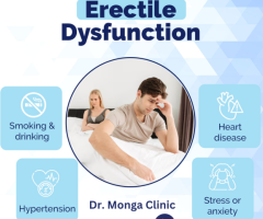 >Erectile Dysfunction Treatment in Delhi - Dr. Monga Clinic