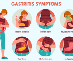 Effective Gastrointestinal Disease Treatment - 1