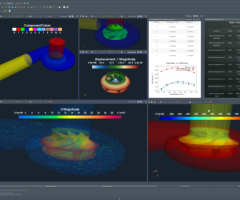 Optimize Your Impeller Simulation and Fluid Dynamics with Advanced Modeling Techniques. - 1