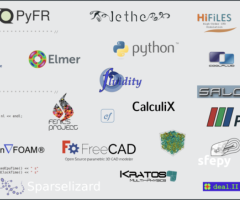 Master Your Engineering Projects with CFD Support - 1