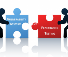 Web Application Testing services | Zindagi Technologies