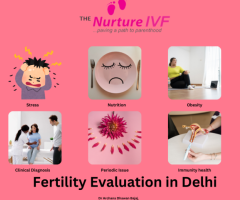 Fertility Evaluation in Delhi by top IVF Specialist