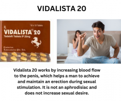 Vidalista 20: Benefits, Side Effects, and How It Works for Erectile Dysfunction - 1