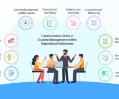 The Role of ERP Software in Modernizing School, Colleges, Institutes, and Universities Operations