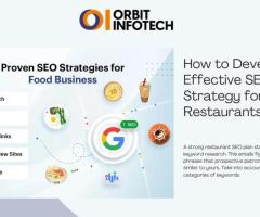 How to Create an Effective Restaurant SEO Strategy?