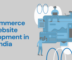 Incluid Technologies Pvt Ltd Leading in E-commerce Website Development in India