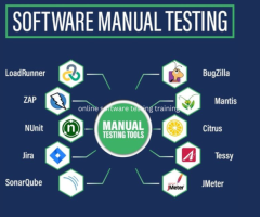 online software testing training - forget the rest