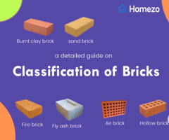 OVERVIEW OF BRICKS CLASSIFICATIONS BY HOMEZO