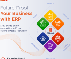 Erp software development company in coimbatore