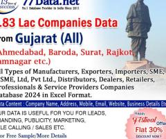 Download List of Manufacturing Companies in Surat