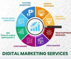 Best Digital Marketing Company in Hyderabad India | Gateway Techno Solutions