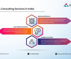 Transform Your Business with Expert RPA Consulting in India