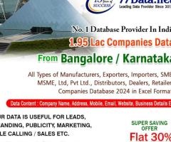 List of 15.6K manufacturing companies in Hubli