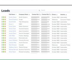 Efficiently Capture, Track, and Nurture Leads with Leadomatic