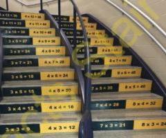 Math Facts for Elementary School - MathFactsTairTreads