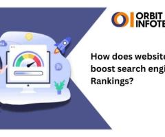 How Does Website Speed boost searchenging Rankings? The Key to Higher Search Rankings