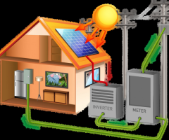 Cost-Effective 4kW Solar System for Your Home