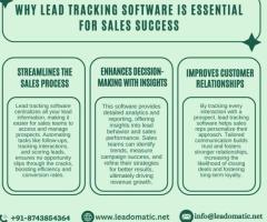 Why Lead Tracking Software is Essential for Sales Success