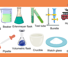 Chemistry Lab Equipment Manufacturer in India Precision You Can Trust