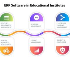 The Role of ERP Software in Modernizing Colleges, Institutes, and Universities Operations