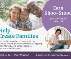 Help Create Family Referral Programs