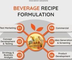 Beverage Formulation by Foodsure Consultant