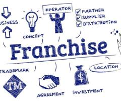 Master Franchisee Available for outsourcing our BPO Projects Call 7708244092