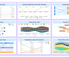 Data Visualization Tools