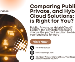 Comparing Public, Private, and Hybrid Cloud Solutions: Which is Right for You?