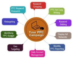 Gain Digital Success with PPC Management Company