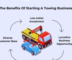 The Complete Roadmap to Starting a Successful Towing  Business