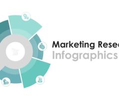 Boost Sales with Expert Infographic Presentations