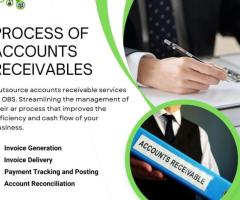 Outsource Accounts Receivable | OBS