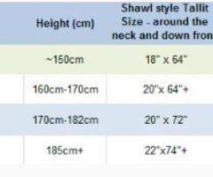 Perfect Fit with the Tallit Size Chart at Galilee Silks!