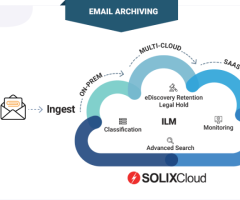 Archive Emails Effortlessly with Solix Technologies