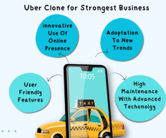 From Idea to App: Creating Your Own taxi business like uber