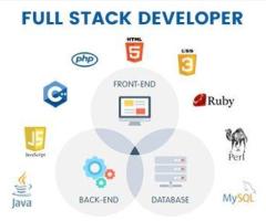 Outsource Full Stack Development | Outsource Full Stack Developers