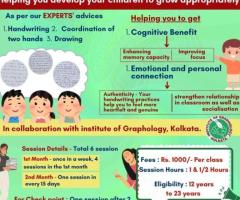 Best Psychologist in Kolkata | Mind's Eye