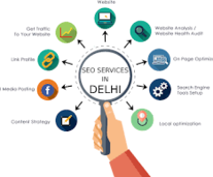 Invoidea is Best SEO Agency Delhi for Brand Growth