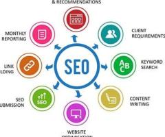 Ameliorate your Website Growth with Professional SEO Services